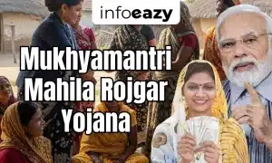 Mukhyamantri Mahila Rojgar Yojana