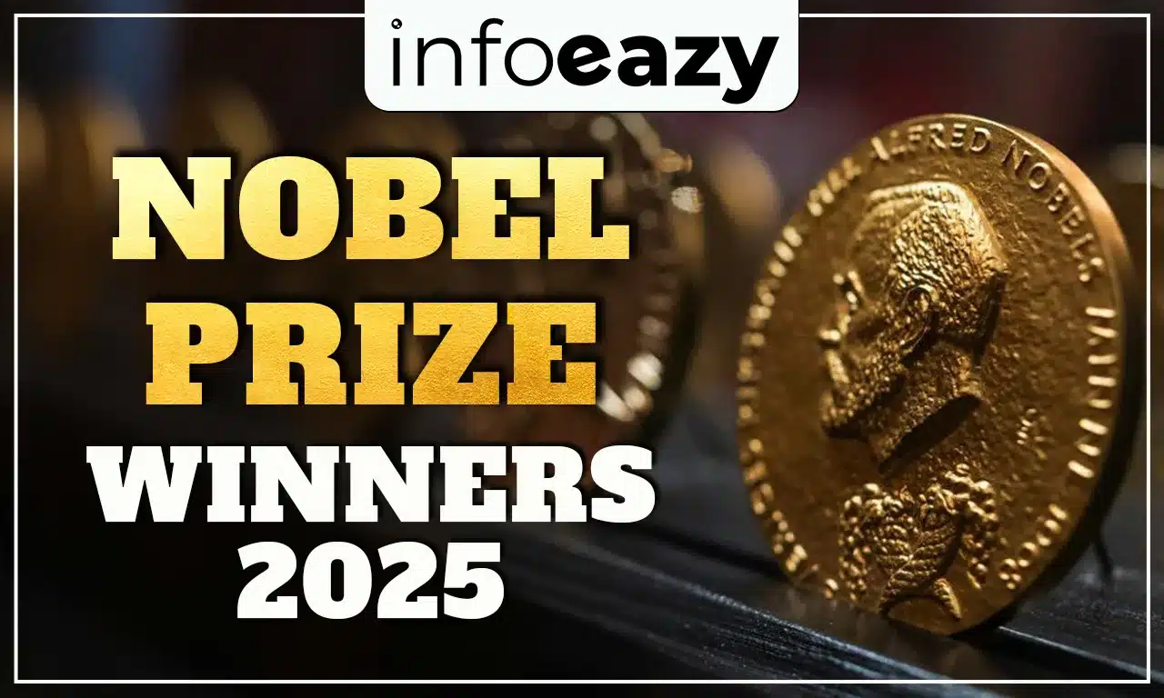 Nobel Prize Winners 2025