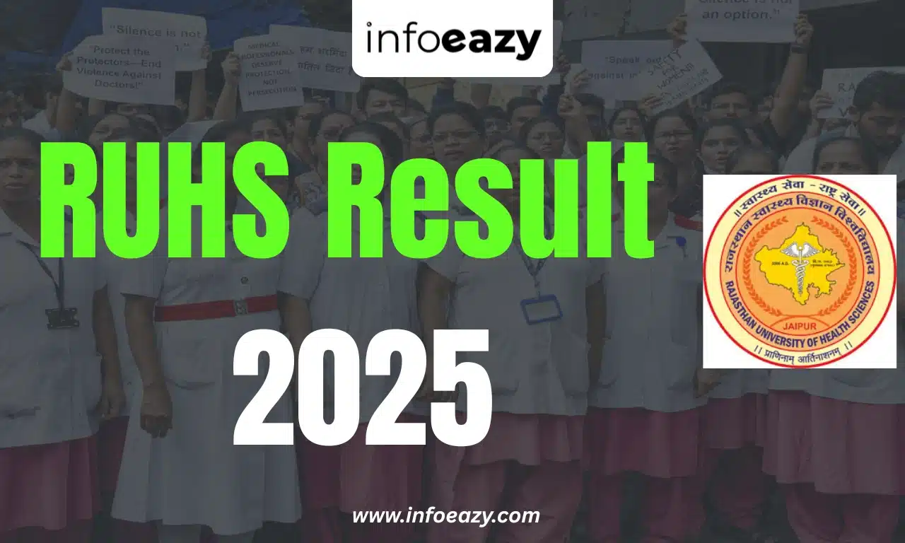 RUHS Result 2025