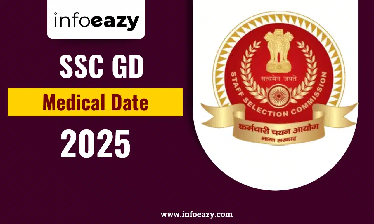 SSC GD Medical Date 2025