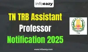 TN TRB Assistant Professor Notification 2025