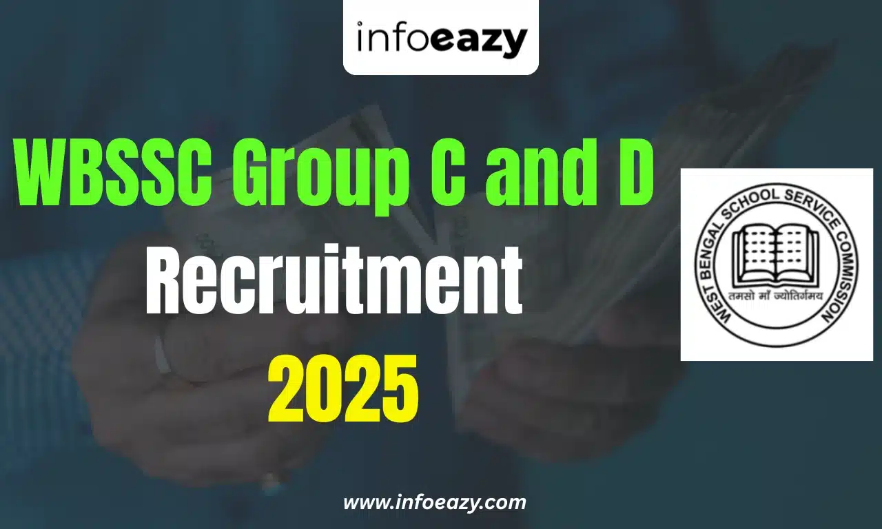 WBSSC Group C and D Recruitment 2025