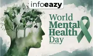 World Mental Health Day 2025