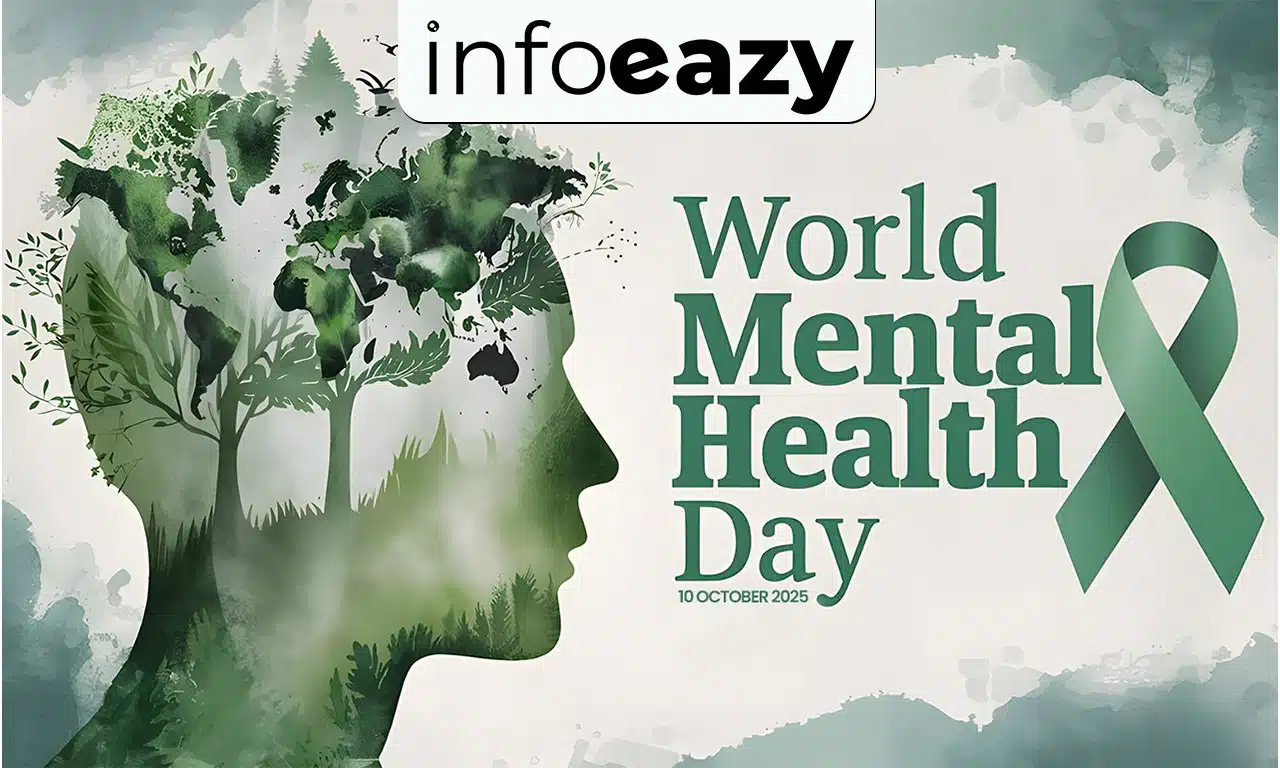 World Mental Health Day 2025