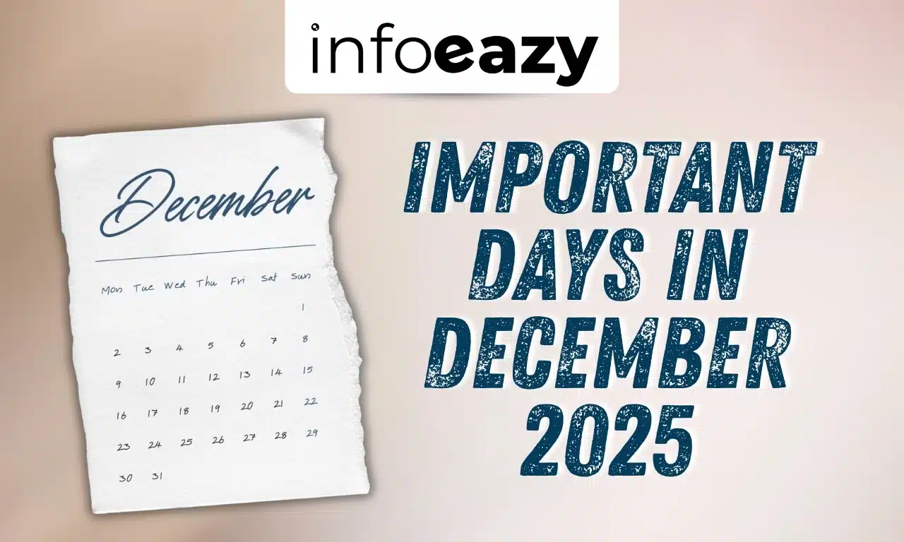 Important Days in December 2025