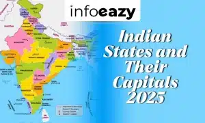 Indian States and Their Capitals 2025