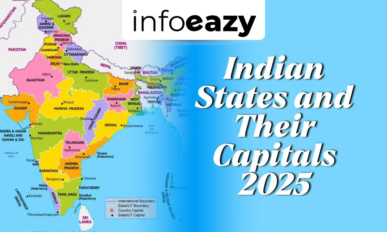 Indian States and Their Capitals 2025