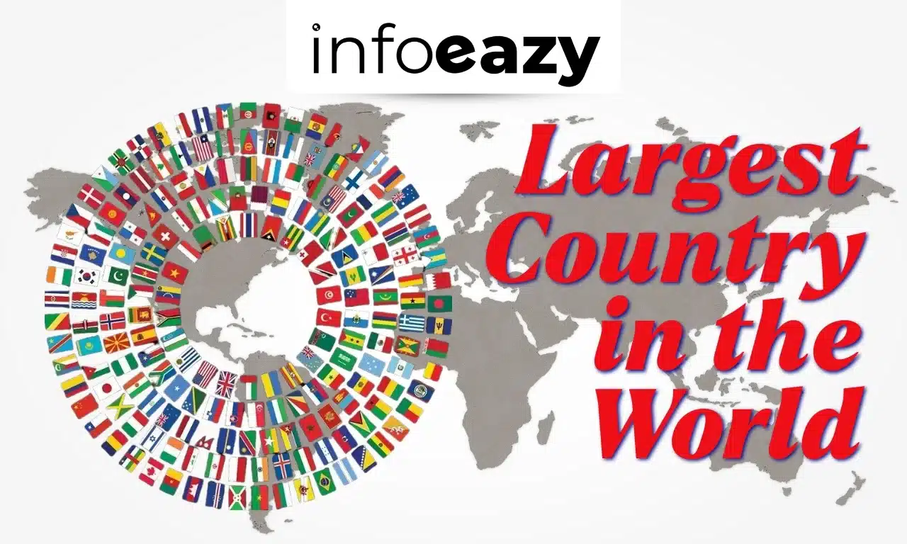 Largest Country in the World