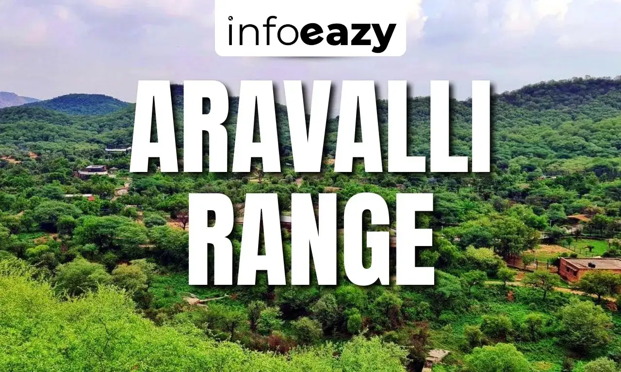 Aravalli Range