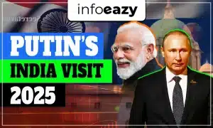Putin’s India Visit 2025 INFO