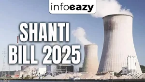 SHANTI Bill 2025