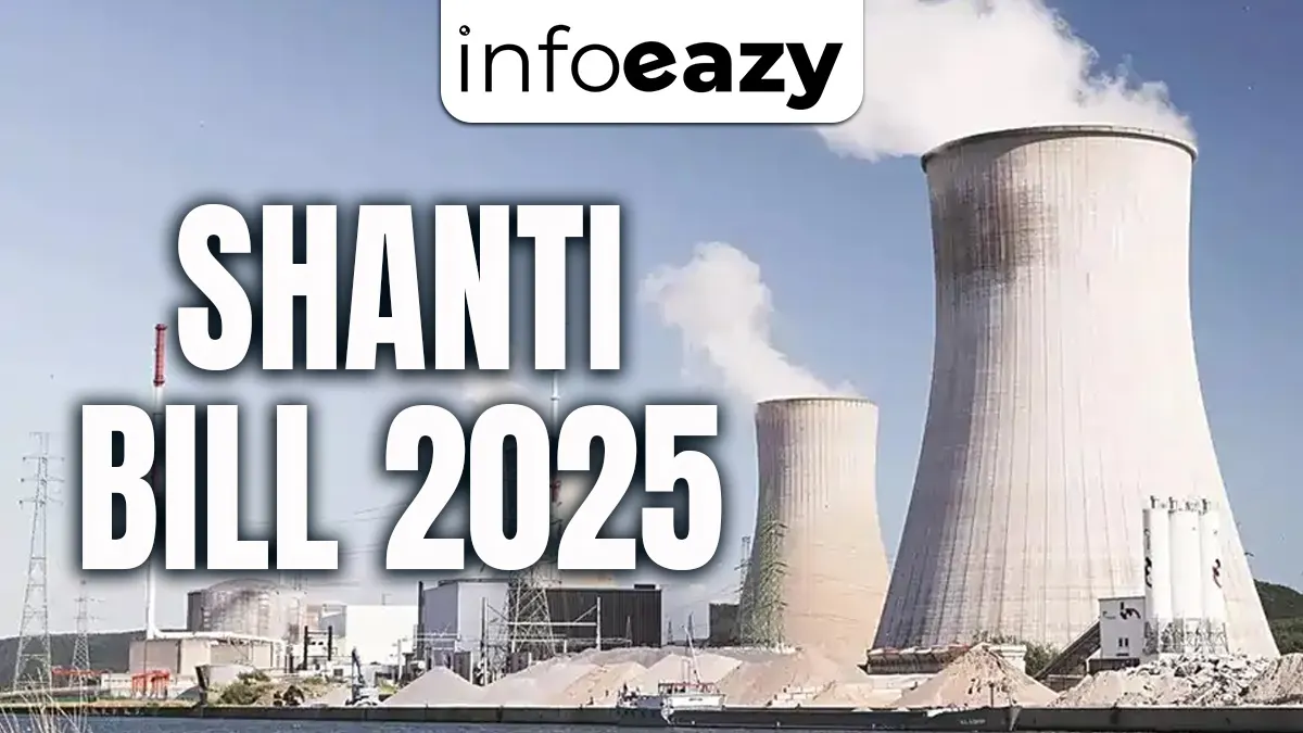SHANTI Bill 2025